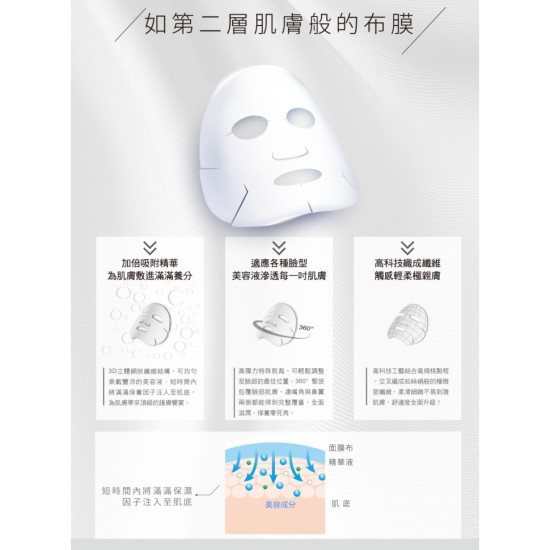 Dr. Morita Hyaluronic Acid Essence Postal Mask 5's 